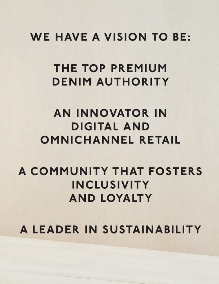 J.Crew Hopes Sustainability Progress at Madewell Will Attract Investors