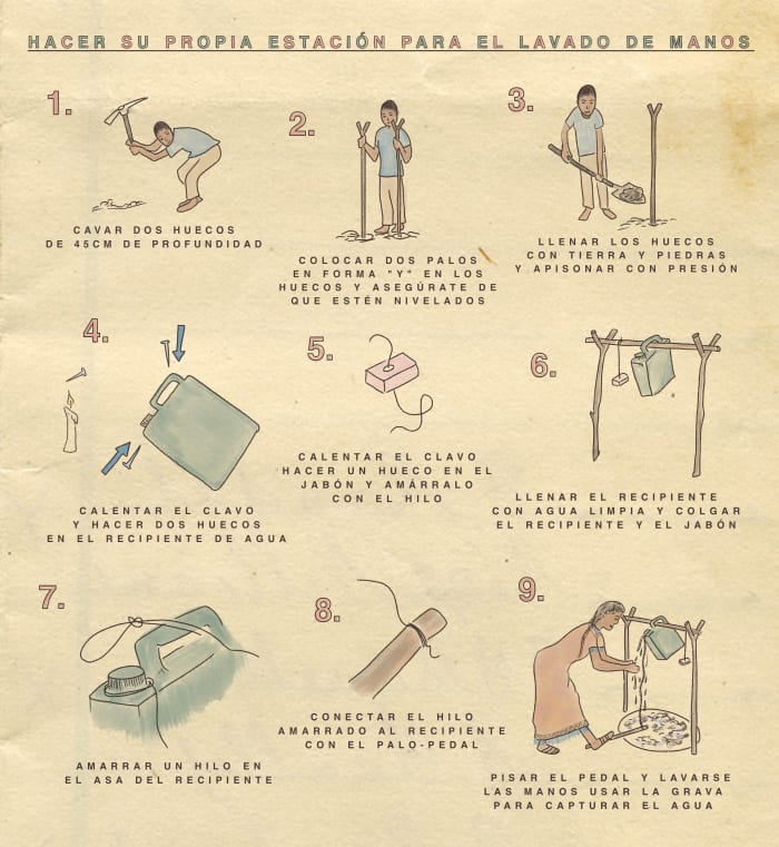 Graphic instructions for how to build a simple hand washing station.