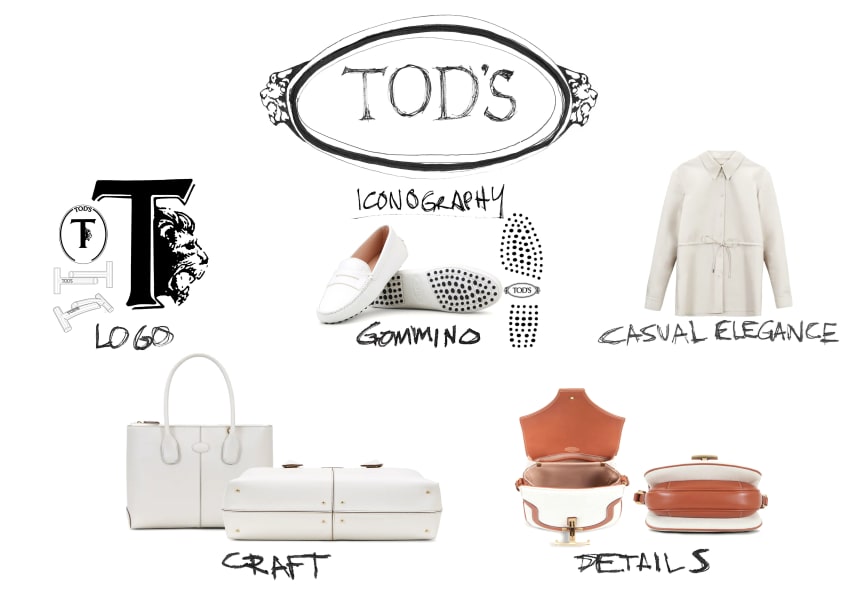 Student Keith Mosberger interprets Tod's house codes.